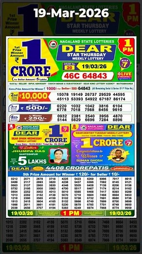 Nagaland State Lottery Sambad 1 PM Result Today 19/03/2026 | Lottery Sambad Live | Dear Lottery Live