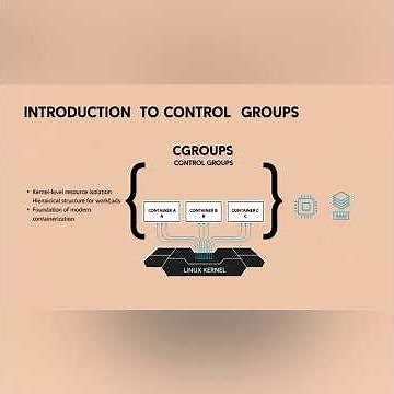 Master Linux Memory Isolation: cgroups & memcg Explained for Containers and Kubernetes