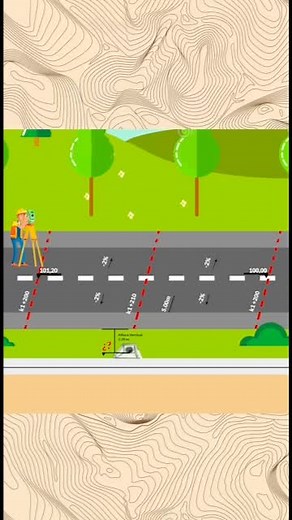 4.7K views · 18 reactions | Curso de topografía general para carreteras con civil 3d 2022. #topografia #Civil3D | ICI - Instituto de Capacitación en Ingeniería | Facebook