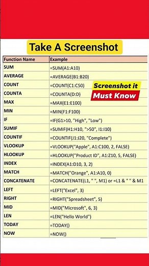 Microsoft Excel Full Tutorial in Hindi | Excel Tips & Tricks | Learn Excel Formulas, Charts & Data