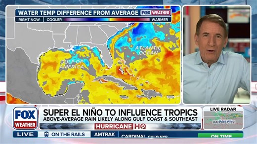 Bryan Norcross analyzes the impact of Super El Niño will impact Atlantic hurricane season