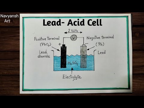 Lead Acid Cell diagram drawing / How to draw and label Lead Acid Cell diagram easy and step by step