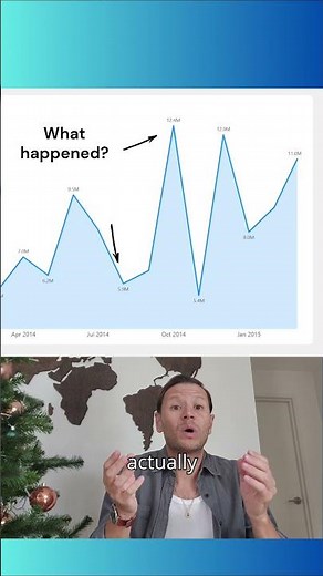 How to Add Comments in Power BI