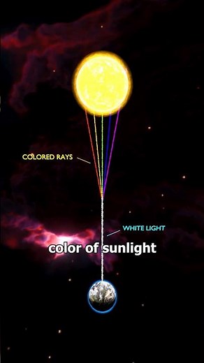 The True Color of the Sun! 😱☀️