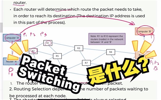 2.1.2 IGCSE Computer Science Packet Switching