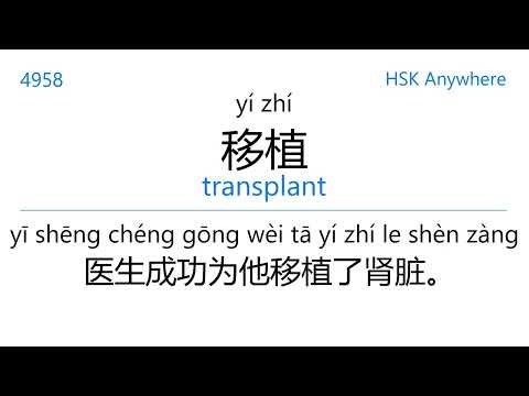 HSK 7-9 | Chinese Vocabulary - Learn 5621 words with example sentences - Part 8 ‪@HSKAnywhere‬