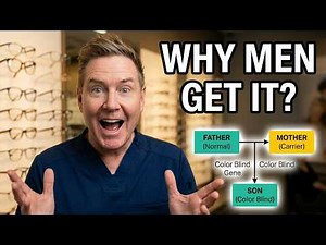 Color Blindness Genetics Made Simple (Anyone Can Understand This)
