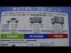 普通自動車 準中型自動車 中型自動車 区別表