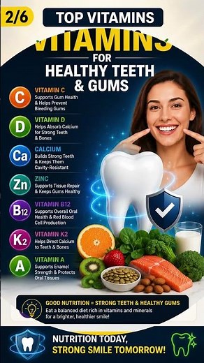 🦷 Best Vitamins For Teeth & Gums (2026) | Strong Teeth & Healthy Smile