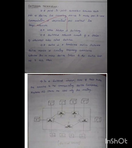 Switching Techniques and Types #computer Network
