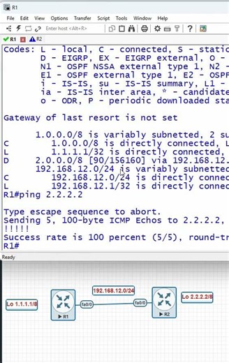 8.How to check hostname?