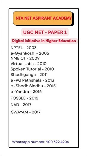 Higher Education | Digital Initiative #ugcnet #ugcnetpaper1 #ugcnetexam #ugc #ugcnetcomputerscience