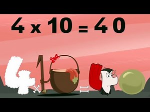 Mathemagics Multiplication Numbers 4