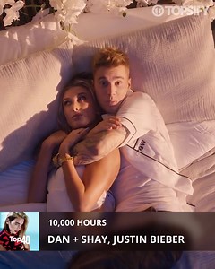 72 reactions · 5 comments | Subscribe to our YouTube channel to listen to your favourite songs on our Topsify Canada Playlists!  Just click play, sit back, and listen to the best playlists on YouTube from Today's Pop, Rock Now, Complete Country, Top 40 and so much more.  | Topsify | Facebook