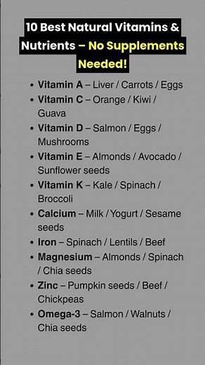 10 Best Natural Vitamins & Nutrients – No Supplements Needed!