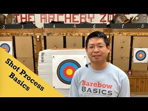 Shot Process Basics