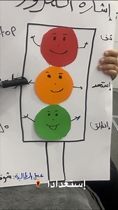 17 reactions | مشاركة جميلة للطالبة شوق الخوالدة من الي الثاني (ج) في مادة التربية الإجتماعية ❤️  | أكاديمية ثلاثية الذكاء الدولية Triple International IQ Academy | Facebook
