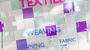 The textile industry encompasses fabric production and the manufacturing of clothing items.