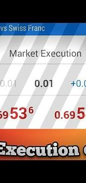 Mt4 app tutorial- how to enter a trade (by market execution)