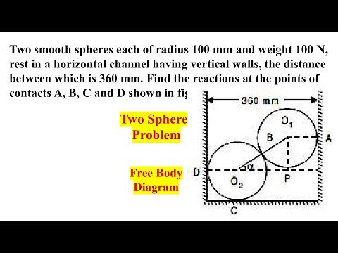 Equilibrium in Engineering / Two Spheres Problem / Free Body Diagram / Engineering Mechanics