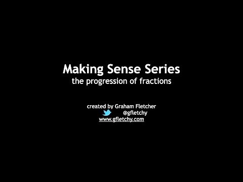 The Progression of Fractions (Meaning, Equivalence, Comparison)