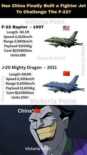 F-22 Raptor vs J-20 Mighty Dragon – Stealth Fighter Jet Comparison 2025 #shorts