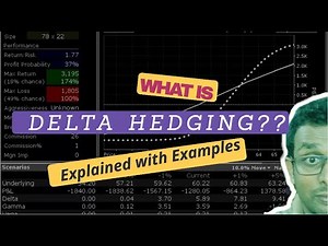 WHAT IS DELTA OPTIONS TRADING AND HOW CAN WE MAKE A PORTFOLIO DELTA NEUTRAL???