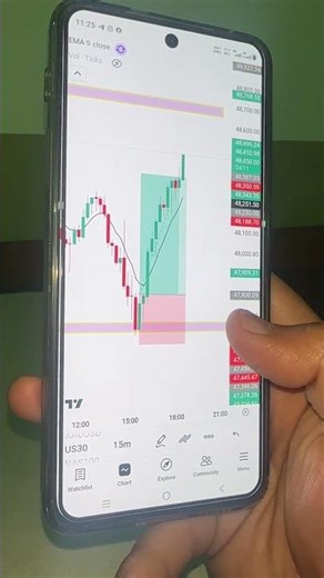 US30 HIT 🎯 ALL TARGET 500+ PIPS PROFIT TAKEN FOR JOINING US LINK IN BIO #US30 #strategy