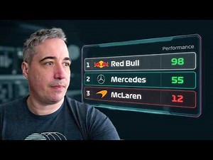 F1 Website Championship