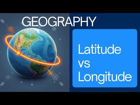 Latitudes| Latitude & Longitude Explained in 10 Minutes | Time Zones, IST, GMT Made Easy 🌍