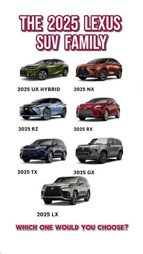 Lexus SUV Lineup — UX, NX, RZ, RX, TX, GX, LX (Which Fits You?)