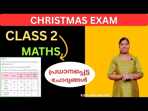 CLASS 2 MATHS CHRISTMAS EXAM -SECOND TERM EXAM MATHS IMPORTANT QUESTIONS