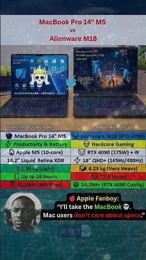 MacBook Pro M5 or Alienware M18, What Would YOU Choose? 🤯