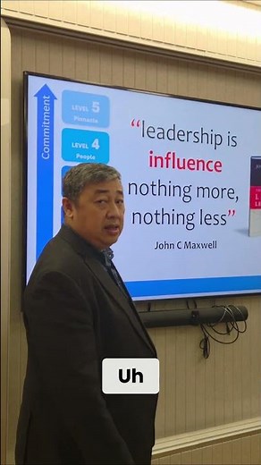 John Maxwell's 5 Levels of Leadership Explained #shorts