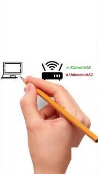 Changing IP Won’t Hide You | MAC Address Explained