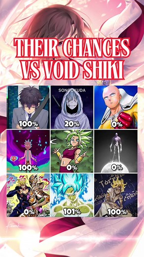 These are their chances vs Void Shiki?! @SonGokuDã Who taight you to LIE like this?! #Anime #Manga #fyp #Fight #Battle #Fate #VoidShiki #vs #Dragonball #CCGoku #Kefla #OnePunchman #Saitama #God #RickandMorty #Rick #JojosBizarreAdventure #thattimeigotreincarnatedasaslime #Rimuru #InstantDeath #YogiriTakatou #ShinzaBansho #Hajun #Debate #MidnightDre #creatorsearchinsights #greenscreen #greenscreensticker