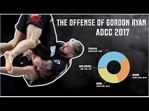 Analyzing Gordon Ryan's ADCC 2017 Domination - BJJ Study