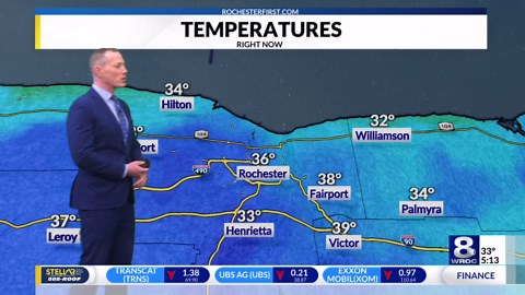 Your News 8 Friday morning forecast update
