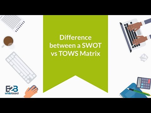 Difference between a SWOT vs TOWS Matrix