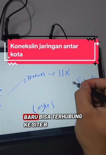 Perbedaan Metro dan Localloop dalam Jaringan