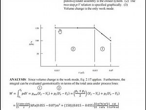 Fundamentals of engineering thermodynamics chapter 2 question 32.