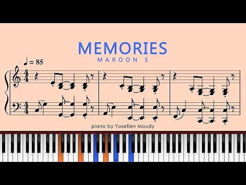 Maroon 5 - Memories (Easy | C Major | Piano Tutorial)