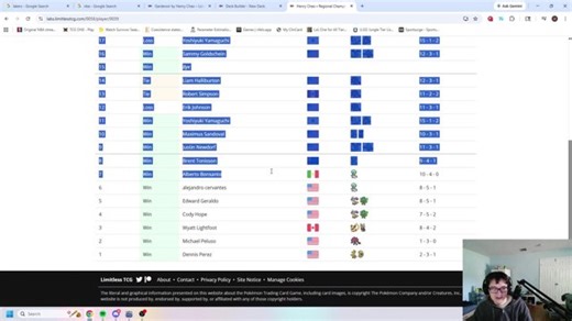 HIGH LADDER TESTING FOR HOUSTON