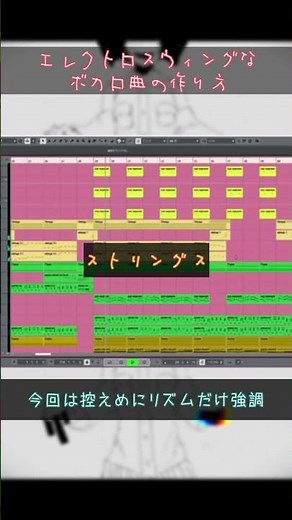 エレクトロスウィングなボカロ曲の作り方 #vocaloid #ボカロ #エレクトロスウィング #electroswing #utau #椎羅音 #作り方 #スレイ #重音テト
