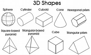 3D Shapes