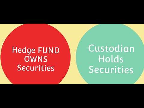 Asset servicing - role of custodian