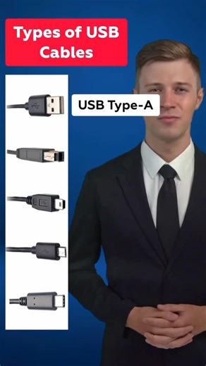 Types of USB Cables Explained #USB #TechBasics #LearnEnglish #Technology #USBTypes #english #esl