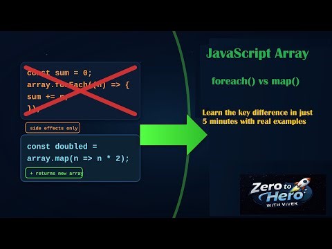 map() vs forEach() in JavaScript — Key Difference in 5 Minutes