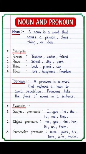 Noun and Pronoun Definition with Examples //Definition of Noun //Definition of pronoun