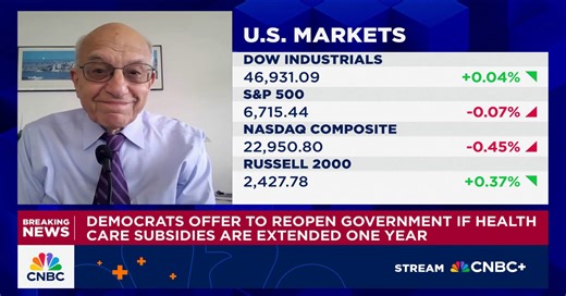 Jeremy Siegel: AI trade is still on